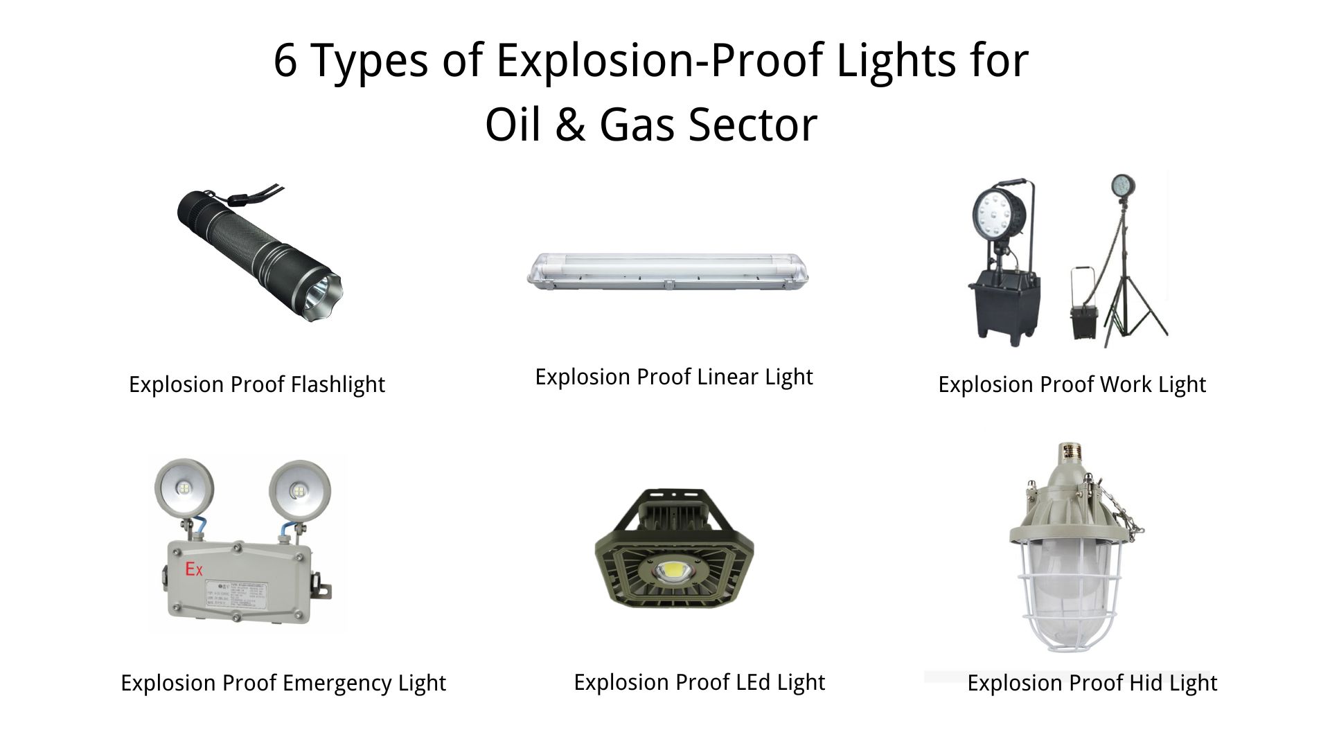 6 types of explosion-proof lights